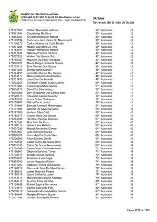 Susam nivel fundamental_-_resultado_final_(2015-03-31)