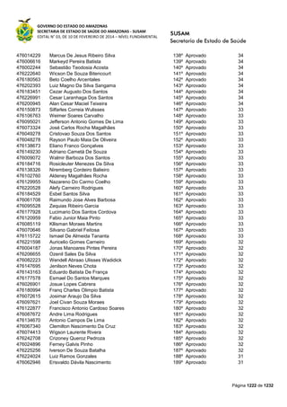 Susam nivel fundamental_-_resultado_final_(2015-03-31)