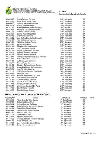 Susam nivel fundamental_-_resultado_final_(2015-03-31)