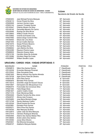 Susam nivel fundamental_-_resultado_final_(2015-03-31)