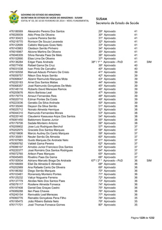 Susam nivel fundamental_-_resultado_final_(2015-03-31)