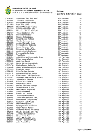 Susam nivel fundamental_-_resultado_final_(2015-03-31)