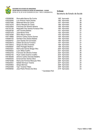 Susam nivel fundamental_-_resultado_final_(2015-03-31)