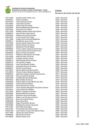 GOVERNO DO ESTADO DO AMAZONAS
SECRETARIA DE ESTADO DE SAÚDE DO AMAZONAS - SUSAM
EDITAL N° 03, DE 10 DE FEVEREIRO DE 2014 – NÍVEL FUNDAMENTAL
Página 193 de 1232
476115260 Herbeth Andre Freitas Lima 6342º Aprovado 32
476026451 Fabrício Cardoso 6343º Aprovado 32
476181055 Carlos Silva Dos Anjos 6344º Aprovado 32
476139502 Lidia Gama Da Silva 6345º Aprovado 32
476162635 Joelma Dias De Freitas 6346º Aprovado 32
476023509 Ramses Melquiades Nascimento 6347º Aprovado 32
476215081 Fernando Cruz Coelho 6348º Aprovado 32
476131389 Rafaela Caroline Dirane Dos Santos 6349º Aprovado 32
476006918 Ivana Simara Lopes Nunes 6350º Aprovado 32
476230493 Kathleen Souza De Azevedo 6351º Aprovado 32
476214207 Laura Carneiro De Freitas 6352º Aprovado 32
476113588 Joselly Adrine Almeida Magalhaes 6353º Aprovado 32
476098317 Danielle De Jesus Costa 6354º Aprovado 32
476107896 Giuliana Ashlyn Nascimento Caliri 6355º Aprovado 32
476044920 Ravena Oliveira De Souza 6356º Aprovado 32
476029521 Alexsánder Pereira Mattos 6357º Aprovado 32
476089005 Tereza Virginia Veiga Do Nascimento 6358º Aprovado 32
476174545 Jeanne Iracema De Andrade Cunha 6359º Aprovado 32
476208780 Marcia Arcanjo De Alencar 6360º Aprovado 32
476134327 Waldenice Silva Benoá De Freitas 6361º Aprovado 32
476145766 Arethusa Paes De Sousa 6362º Aprovado 32
476026675 Cristiane Queiroz Correa 6363º Aprovado 32
476009413 Kelly Roberta Rocha Pinheiro 6364º Aprovado 32
476202414 Iris Carvalho Fragata 6365º Aprovado 32
476204304 Joao Paulo Barreto Soares 6366º Aprovado 32
476059724 Auxiliadora Ramos De Souza 6367º Aprovado 32
476089673 Cláudio Costa Soares 6368º Aprovado 32
476145061 Claudia Maria Andrade Da Silva 6369º Aprovado 32
476128576 Tâmara Cristina Barbosa Maquine 6370º Aprovado 32
476085764 Alexandre Augusto Costa Do Nascimento 6371º Aprovado 32
476241660 Gerusa Costa De Almeida 6372º Aprovado 32
476075408 Josadaik Barreto De Mesquita 6373º Aprovado 32
476074933 Márcia Matos De Souza 6374º Aprovado 32
476050280 Debora Ketlim Araujo Moreira Da Silva 6375º Aprovado 32
476206409 Ivaneia Silva Das Flores 6376º Aprovado 32
476200302 Geivia Monteiro De Farias 6377º Aprovado 32
476215757 Joyce Andreza Navegante De Queiroz Gomes 6378º Aprovado 32
476183941 Luana Santos De Oliveira 6379º Aprovado 32
476133348 Mardem Tapajos De Oliveira 6380º Aprovado 32
476222680 Maressa Mendonca Santos 6381º Aprovado 32
476218054 Kelryanne Souza De Moraes 6382º Aprovado 32
476026831 Kleber Junio De Souza Pereira 6383º Aprovado 32
476051378 Bruna Do Amaral Pereira 6384º Aprovado 32
476065558 Diely Paulo Silva 6385º Aprovado 32
476078664 Diego Pimentel De Oliveira 6386º Aprovado 32
476079589 Michelle Dos Santos Figueiredo 6387º Aprovado 32
476131987 Adna Melo Guimarães 6388º Aprovado 32
476136169 Francineyde Dos Santos Costa 6389º Aprovado 32
476221258 Jose Everton Carneiro De Alencar Paiva 6390º Aprovado 32
476117900 Jessica De Castro Santos 6391º Aprovado 32
476080446 Italo De Souza Alves 6392º Aprovado 32
476100046 Micael Chaves Lima 6393º Aprovado 32
 