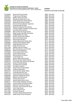 GOVERNO DO ESTADO DO AMAZONAS
SECRETARIA DE ESTADO DE SAÚDE DO AMAZONAS - SUSAM
EDITAL N° 03, DE 10 DE FEVEREIRO DE 2014 – NÍVEL FUNDAMENTAL
Página 244 de 1232
476193622 Gerson De Souza Pereira 8994º Aprovado 31
476096017 Thiago Sousa Rodrigues 8995º Aprovado 31
476019706 Madson Sousa Da Costa 8996º Aprovado 31
476221881 Marcela Do Nascimento Lima 8997º Aprovado 31
476207628 Carlos Alberto Dos Santos Barros 8998º Aprovado 31
476223279 Alexander De Souza Carvalho 8999º Aprovado 31
476140673 Karinne Pinheiro Barbosa Figueiredo 9000º Aprovado 31
476104207 Ismael Almeida Da Silva 9001º Aprovado 31
476091486 Neyderson Berg Da Silva Oliveira 9002º Aprovado 31
476037393 Francisco Adilton Geraldes Do Nascimento 9003º Aprovado 31
476209097 Ana Paula Silva Da Silva 9004º Aprovado 31
476062968 Marcos Paulo De Araujo Nunes 9005º Aprovado 31
476146511 Diego Gustavo Dos Reis Fernandes 9006º Aprovado 31
476146828 Adrielle Batista De Freitas 9007º Aprovado 31
476095964 Erirkley Vasconcelos Caldeira 9008º Aprovado 31
476078317 Bruno Dos Santos Costa 9009º Aprovado 31
476003035 Raquel Assis Da Silva 9010º Aprovado 31
476001357 Jéssica Mayara Dos Santos Silva 9011º Aprovado 31
476046800 Antônia Samara Bezerra Maia 9012º Aprovado 31
476227082 Gisele Menezes De Souza 9013º Aprovado 31
476118811 Sergio Porto De Lima 9014º Aprovado 31
476011569 Isabele Farias De Oliveira 9015º Aprovado 31
476067575 Elvis Geanderson Lima Do Vale 9016º Aprovado 31
476096385 Kleison Souza Medeiros 9017º Aprovado 31
476166449 Anne Caroline Silva Freire 9018º Aprovado 31
476149593 Janaina Pereira Costa 9019º Aprovado 31
476059789 Marciria Maria De Oliveira 9020º Aprovado 31
476090809 Lucas Pontes Lira 9021º Aprovado 31
476084867 Jessica Mylla Pereira Sousa 9022º Aprovado 31
476098254 Marcos Lamberto Sales Pessoa 9023º Aprovado 31
476232178 Linna Kelly Leite Tiburtino De Almeida 9024º Aprovado 31
476134202 Kerolin Pimentel Macêdo 9025º Aprovado 31
476135722 Vivia Silva Da Conceição 9026º Aprovado 31
476176268 Eri William Venâncio 9027º Aprovado 31
476153067 Jéssica Karol França Batista 9028º Aprovado 31
476175844 Joalisson Sales Mota 9029º Aprovado 31
476051272 Susan Brenda Hassan Matos 9030º Aprovado 31
476227131 Lucas Bernardo De Lima 9031º Aprovado 31
476219129 Thainá Sampaio De Oliveira 9032º Aprovado 31
476069505 Robertom Guedes Do Amaral 9033º Aprovado 31
476092937 Mateus Corvel De Souza 9034º Aprovado 31
476035885 Andreza Silva De Sa 9035º Aprovado 31
476195321 Jessica Daiane Girao Avinte 9036º Aprovado 31
476008121 Klivia Caroline Medeiros Da Silva 9037º Aprovado 31
476178224 Luciano Cleison Da Silva Carvalho 9038º Aprovado 31
476202465 Raphael Fernandes De Barros 9039º Aprovado 31
476200423 Francisco José Ferreira De Souza 9040º Aprovado 31
476128099 Victor Hugo Sousa 9041º Aprovado 31
476212500 Glaucia Higa Ferreira 9042º Aprovado 31
476111625 Fernando Venancio 9043º Aprovado 31
476143486 Francisco Stanley Bastos Barreto 9044º Aprovado 31
476031223 Gisele Suzanne Paz Amazonas 9045º Aprovado 31
 