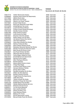 GOVERNO DO ESTADO DO AMAZONAS
SECRETARIA DE ESTADO DE SAÚDE DO AMAZONAS - SUSAM
EDITAL N° 03, DE 10 DE FEVEREIRO DE 2014 – NÍVEL FUNDAMENTAL
Página 245 de 1232
476017715 Valdeir Oliveira Dos Santos 9046º Aprovado 31
476086900 Augusto Cesar Pereira Do Nascimento 9047º Aprovado 31
476170064 Alberto Rocha Neto 9048º Aprovado 31
476177799 Eliane De Lima Souza 9049º Aprovado 31
476052439 Glaucio Luiz Cezar Teixeira 9050º Aprovado 31
476175057 Eneias Freitas Nunes 9051º Aprovado 31
476208732 Raymundo Alexandre Farah Netto 9052º Aprovado 31
476133309 Ismael Barroso Vaz Junior 9053º Aprovado 31
476109019 Luciane De Moura Oliveira 9054º Aprovado 31
476193159 Cinthya Viviane Dantas De Araujo 9055º Aprovado 31
476014038 Geraldo Soares Andrade 9056º Aprovado 31
476021958 Diogo Pereira Fonseca 9057º Aprovado 31
476032442 Lucas Nunes De Sales 9058º Aprovado 31
476010001 Eduardo Cristo Dos Santos 9059º Aprovado 31
476026523 Darlon Sergio Lima Da Silva 9060º Aprovado 31
476223586 Lila Sohara Pereira Dos Santos 9061º Aprovado 31
476207412 Jean Pierre Manikam 9062º Aprovado 31
476208622 Joyce Nara Almeida Dos Santos 9063º Aprovado 31
476132209 Fabricio Freitas Da Silva 9064º Aprovado 31
476025842 Silvia Fabiana Oliveira Sousa 9065º Aprovado 31
476081560 Sebastiao Alexandre Naranjo De Oliveira 9066º Aprovado 31
476021669 Wender Fernando Da Silva De Castro 9067º Aprovado 31
476196873 Mario Nunes De Souza Junior 9068º Aprovado 31
476239627 Ana Paula Pinheiro De Brito 9069º Aprovado 31
476158923 Gleicimara Silva De Queiroz 9070º Aprovado 31
476193414 Carlos Magno Saldanha Paulo 9071º Aprovado 31
476214572 Ismael Mariano Do Nascimento 9072º Aprovado 31
476064826 Samuel Cunha Coelho 9073º Aprovado 31
476095977 Ailton Rodrigues Moreira 9074º Aprovado 31
476169818 Roniere Siqueira 9075º Aprovado 31
476206041 Debora Maria Pereira Limeira 9076º Aprovado 31
476226110 Thiago Reis Elgaly 9077º Aprovado 31
476155555 Francisco Paes Ramos Junior 9078º Aprovado 31
476113407 Harryson Barbosa Palheta 9079º Aprovado 31
476132217 Dioney Alves Coelho 9080º Aprovado 31
476022309 Danielle Gonçalves De Sá Silva 9081º Aprovado 31
476155231 William Da Silva Barbosa 9082º Aprovado 31
476037569 Rodrigo Cardoso Pimenta 9083º Aprovado 31
476072406 Thiago Pereira Do Nascimento 9084º Aprovado 31
476138092 Talita Silva Paes 9085º Aprovado 31
476149253 Tássia Linhares De Araújo 9086º Aprovado 31
476167601 Wederson Roque De Assuncao 9087º Aprovado 31
476201239 Ângela Ramos De Carvalho 9088º Aprovado 31
476168898 Claudio Matheus Bentes De Lima 9089º Aprovado 31
476233279 Ithiel Da Costa De Souza 9090º Aprovado 31
476092471 Yuri De Souza Marques 9091º Aprovado 31
476034303 Davi Leal De Almeida 9092º Aprovado 31
476150069 Adriano De Brito Lima 9093º Aprovado 31
476006053 Saulo Barbosa Ribeiro 9094º Aprovado 31
476208298 Matheus Pio Torres 9095º Aprovado 31
476133421 Edi Do Nascimento Lucena 9096º Aprovado 31
476104050 Manuel Eraldo Peres De Oliveira 9097º Aprovado 31
 