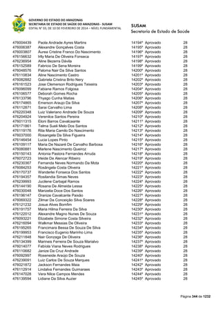 Susam nivel fundamental_-_resultado_final_(2015-03-31)