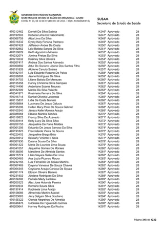 Susam nivel fundamental_-_resultado_final_(2015-03-31)