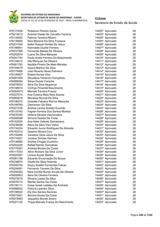 Susam nivel fundamental_-_resultado_final_(2015-03-31)