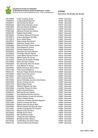 Susam nivel fundamental_-_resultado_final_(2015-03-31)