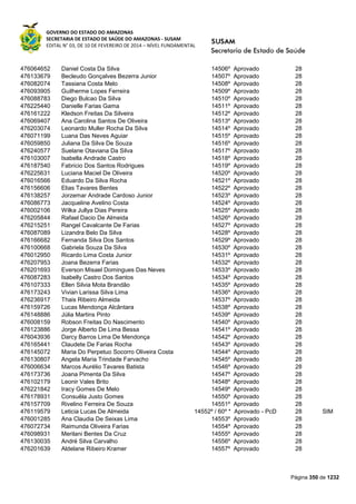 Susam nivel fundamental_-_resultado_final_(2015-03-31)
