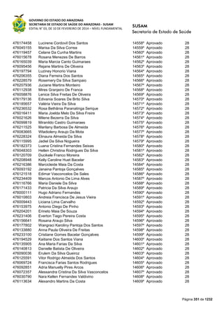 Susam nivel fundamental_-_resultado_final_(2015-03-31)