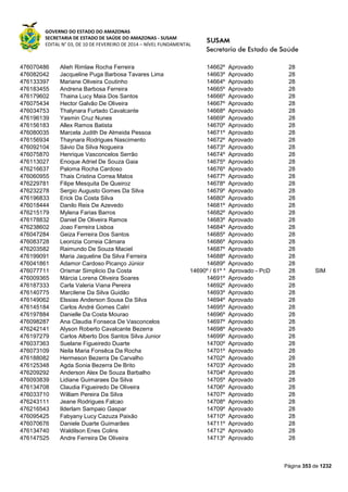 Susam nivel fundamental_-_resultado_final_(2015-03-31)