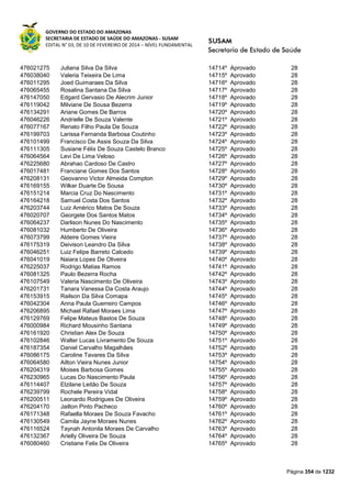 Susam nivel fundamental_-_resultado_final_(2015-03-31)