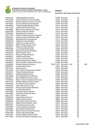 Susam nivel fundamental_-_resultado_final_(2015-03-31)