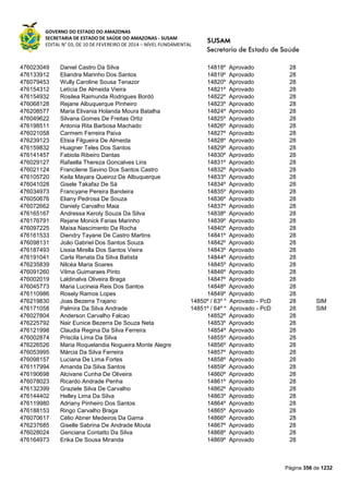 Susam nivel fundamental_-_resultado_final_(2015-03-31)