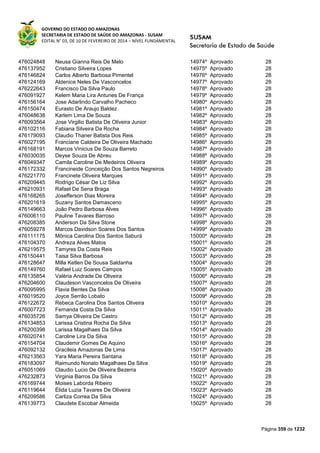 Susam nivel fundamental_-_resultado_final_(2015-03-31)