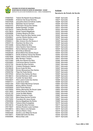 Susam nivel fundamental_-_resultado_final_(2015-03-31)