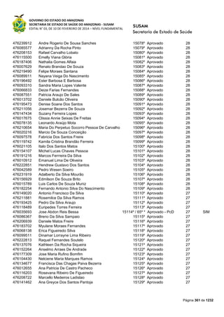 Susam nivel fundamental_-_resultado_final_(2015-03-31)