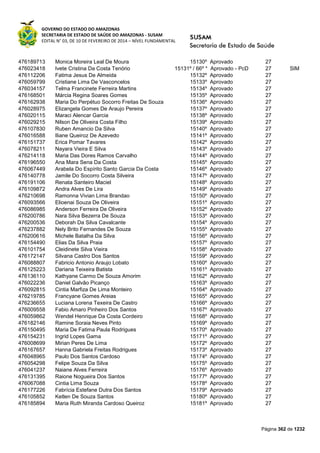 Susam nivel fundamental_-_resultado_final_(2015-03-31)