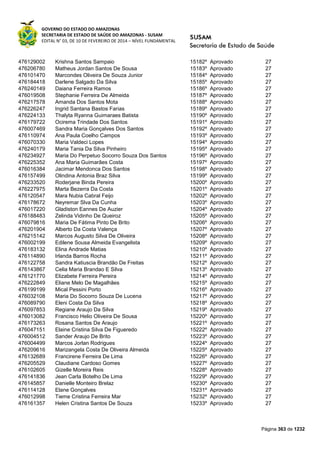 Susam nivel fundamental_-_resultado_final_(2015-03-31)