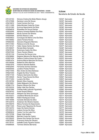 Susam nivel fundamental_-_resultado_final_(2015-03-31)