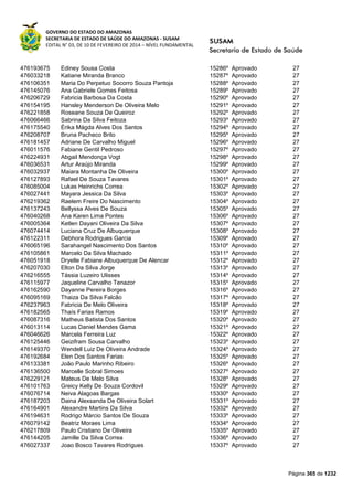 Susam nivel fundamental_-_resultado_final_(2015-03-31)