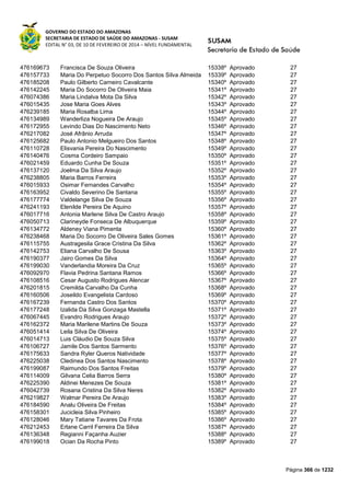 Susam nivel fundamental_-_resultado_final_(2015-03-31)