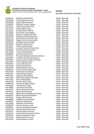 Susam nivel fundamental_-_resultado_final_(2015-03-31)
