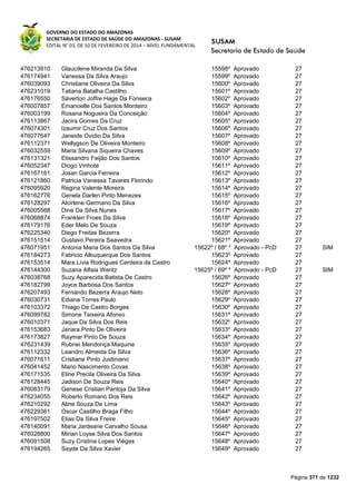 Susam nivel fundamental_-_resultado_final_(2015-03-31)