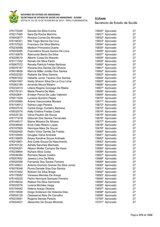 Susam nivel fundamental_-_resultado_final_(2015-03-31)