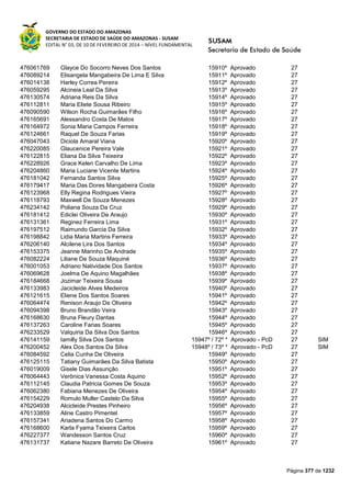 Susam nivel fundamental_-_resultado_final_(2015-03-31)