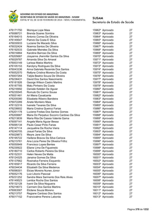 Susam nivel fundamental_-_resultado_final_(2015-03-31)
