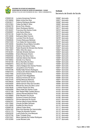 Susam nivel fundamental_-_resultado_final_(2015-03-31)