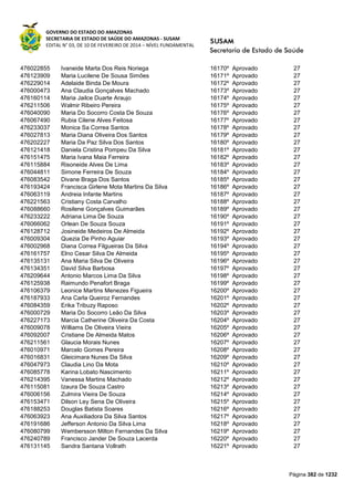 Susam nivel fundamental_-_resultado_final_(2015-03-31)