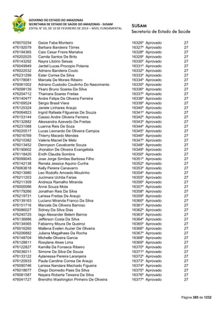 Susam nivel fundamental_-_resultado_final_(2015-03-31)