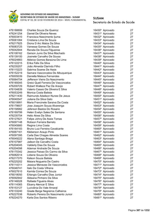 Susam nivel fundamental_-_resultado_final_(2015-03-31)