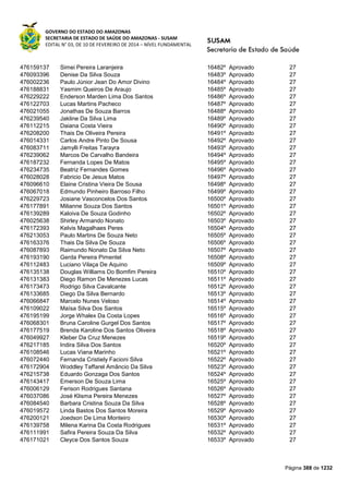 Susam nivel fundamental_-_resultado_final_(2015-03-31)