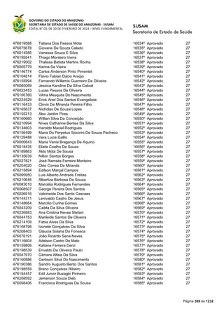 Susam nivel fundamental_-_resultado_final_(2015-03-31)