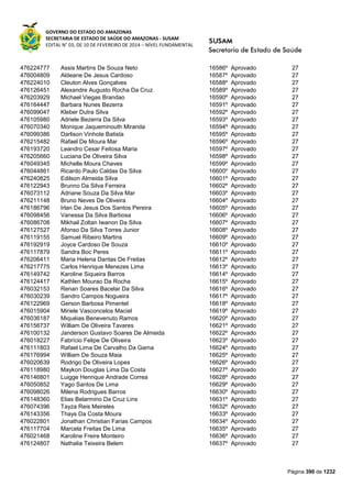 Susam nivel fundamental_-_resultado_final_(2015-03-31)