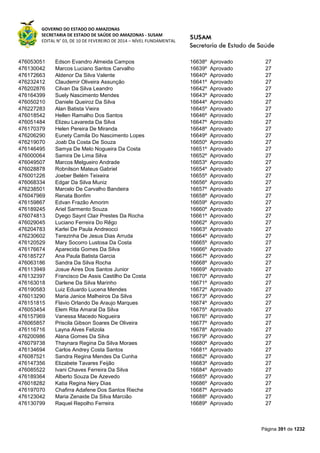 Susam nivel fundamental_-_resultado_final_(2015-03-31)