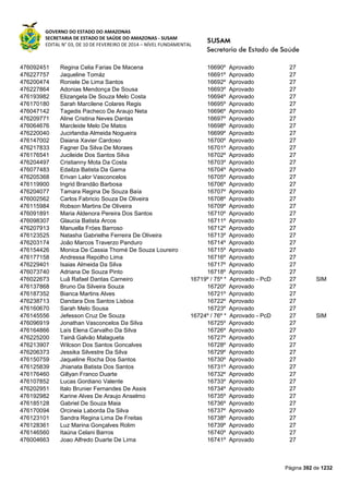 Susam nivel fundamental_-_resultado_final_(2015-03-31)