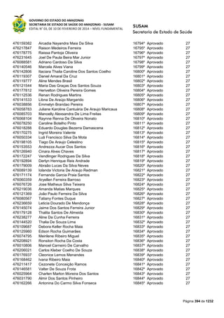 Susam nivel fundamental_-_resultado_final_(2015-03-31)