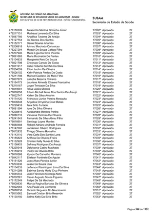 Susam nivel fundamental_-_resultado_final_(2015-03-31)