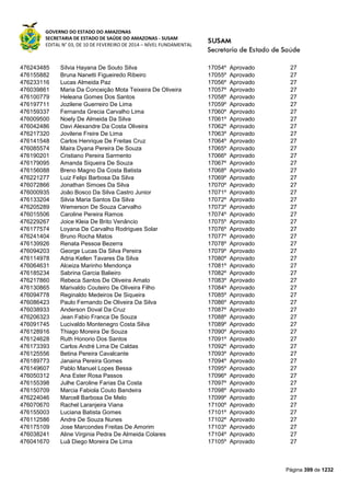Susam nivel fundamental_-_resultado_final_(2015-03-31)