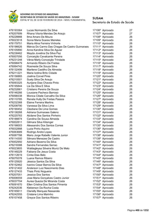 Susam nivel fundamental_-_resultado_final_(2015-03-31)