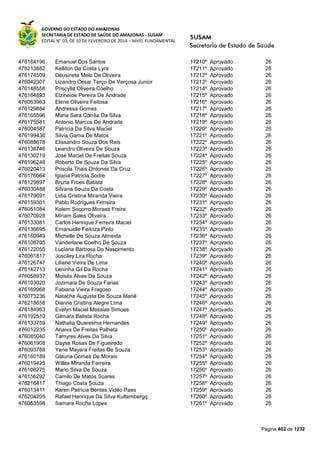Susam nivel fundamental_-_resultado_final_(2015-03-31)
