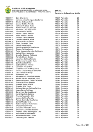 Susam nivel fundamental_-_resultado_final_(2015-03-31)