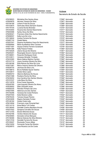 Susam nivel fundamental_-_resultado_final_(2015-03-31)