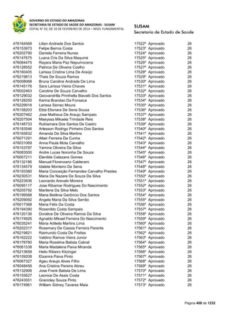 Susam nivel fundamental_-_resultado_final_(2015-03-31)